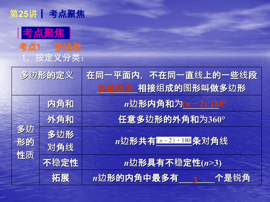 复习课件第五单元四边形73张人教版_第3页