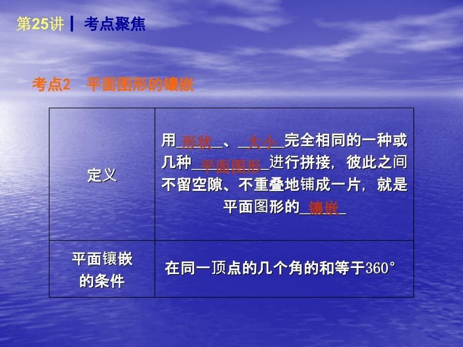 复习课件第五单元四边形73张人教版_第5页