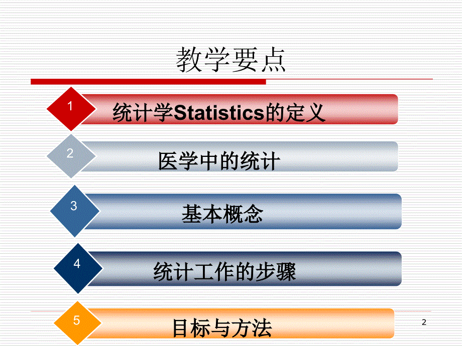 卫生统计学基本概况和基本概念_第2页