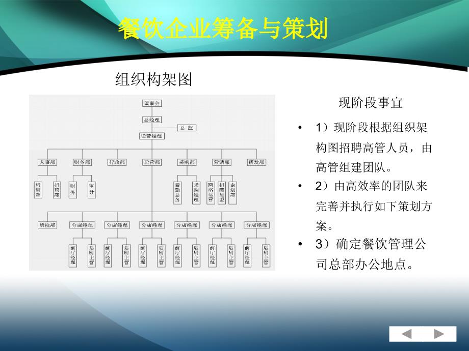 餐饮企业策划方案_第2页