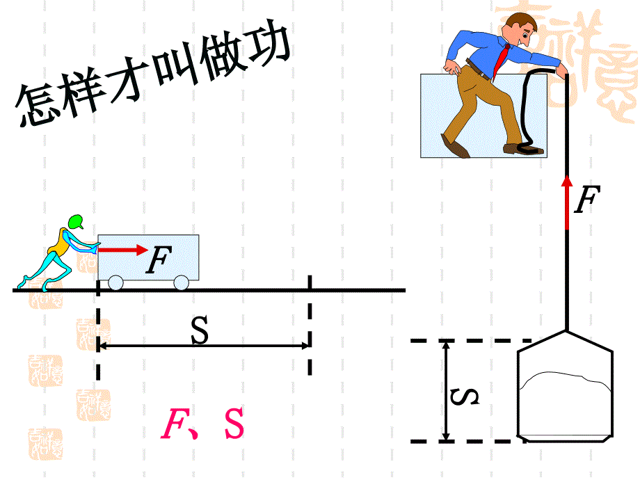 功功率机械效率_第3页