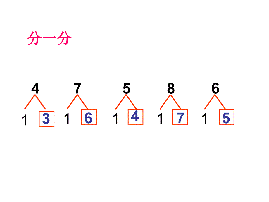 小学一年级上册数学9加几_第3页