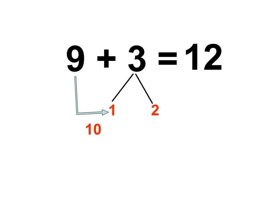 小学一年级上册数学9加几_第5页