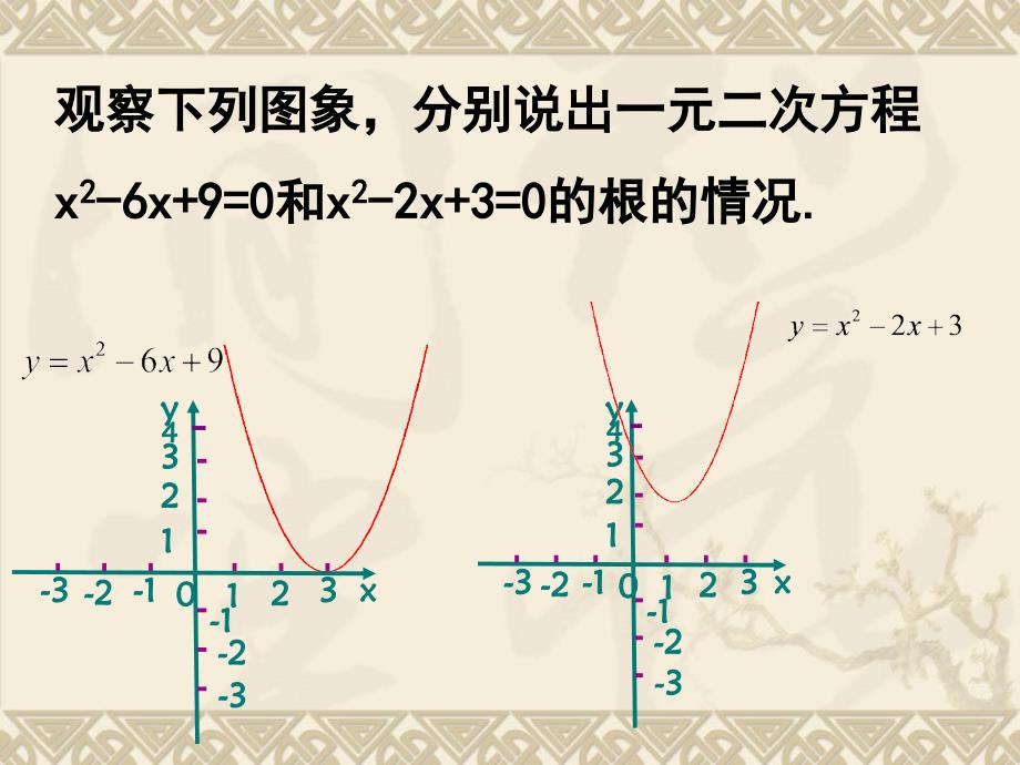 二次函数与一元二方程_第4页