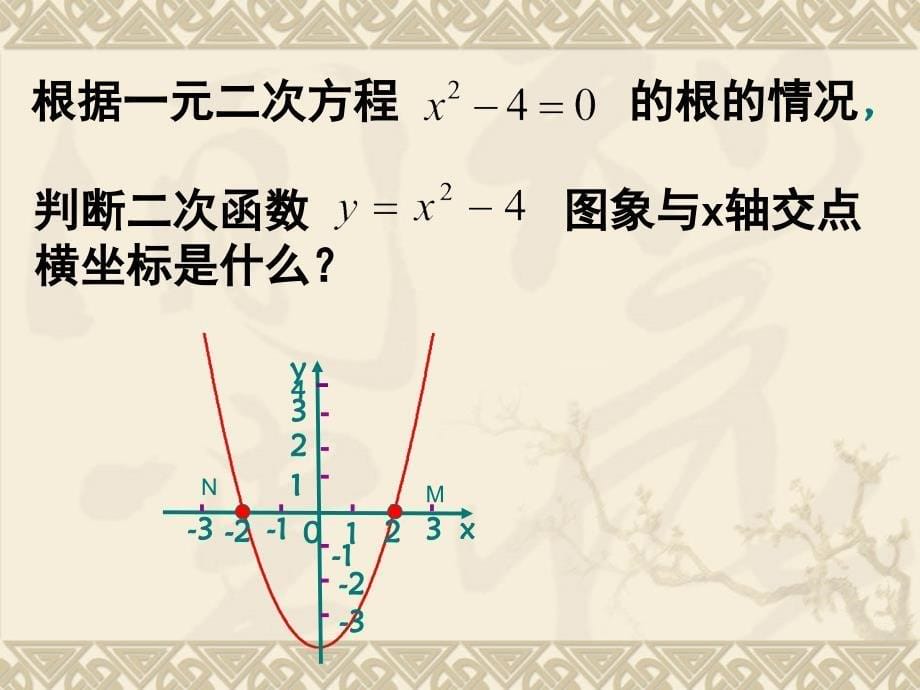 二次函数与一元二方程_第5页