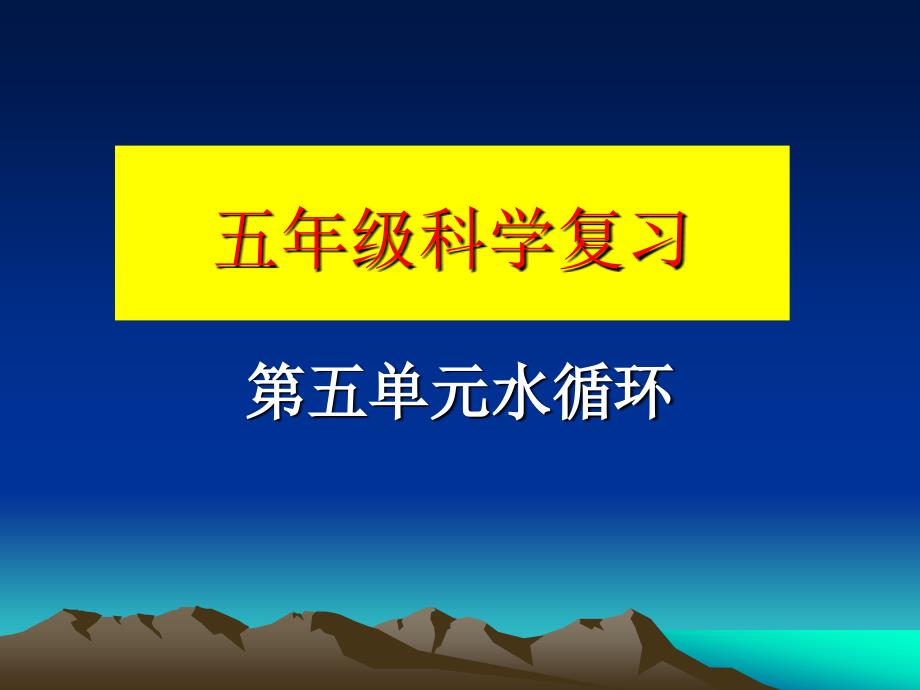 五年级上册科学水循环单元复习_第1页