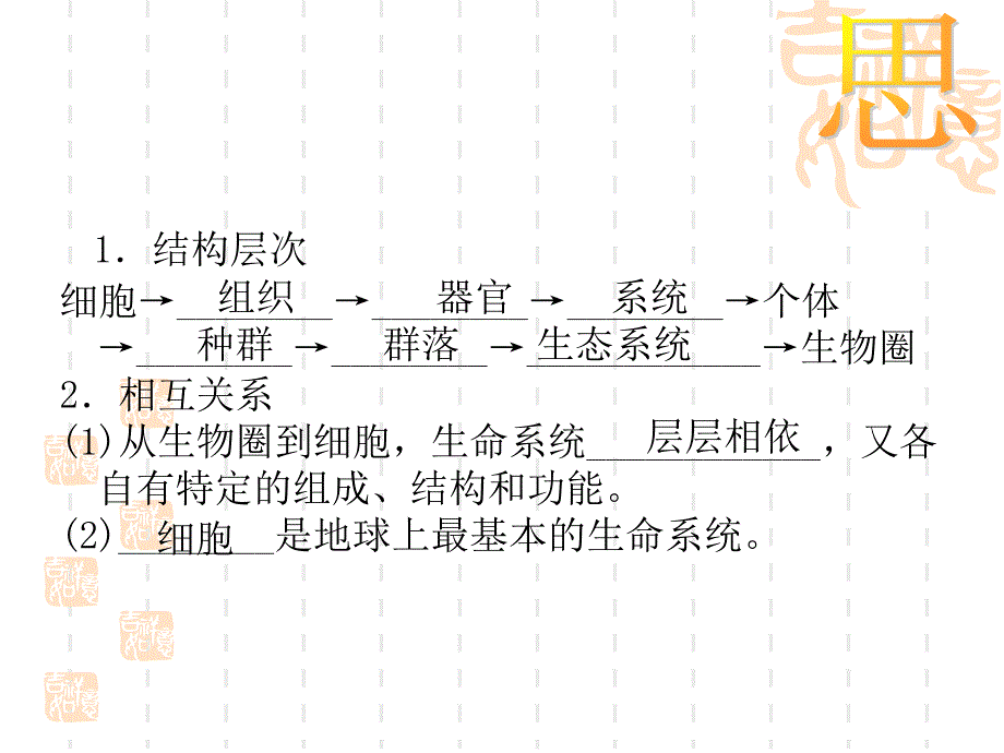 必修一1.1从生物圈到细胞_第4页