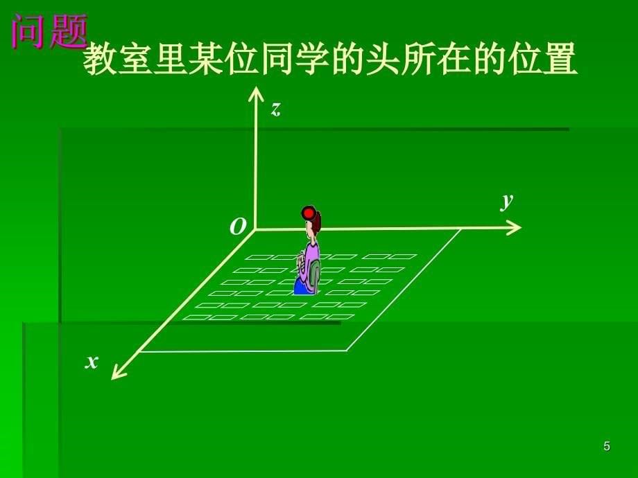 空间直角坐标系课件新人教A版必修2_第5页