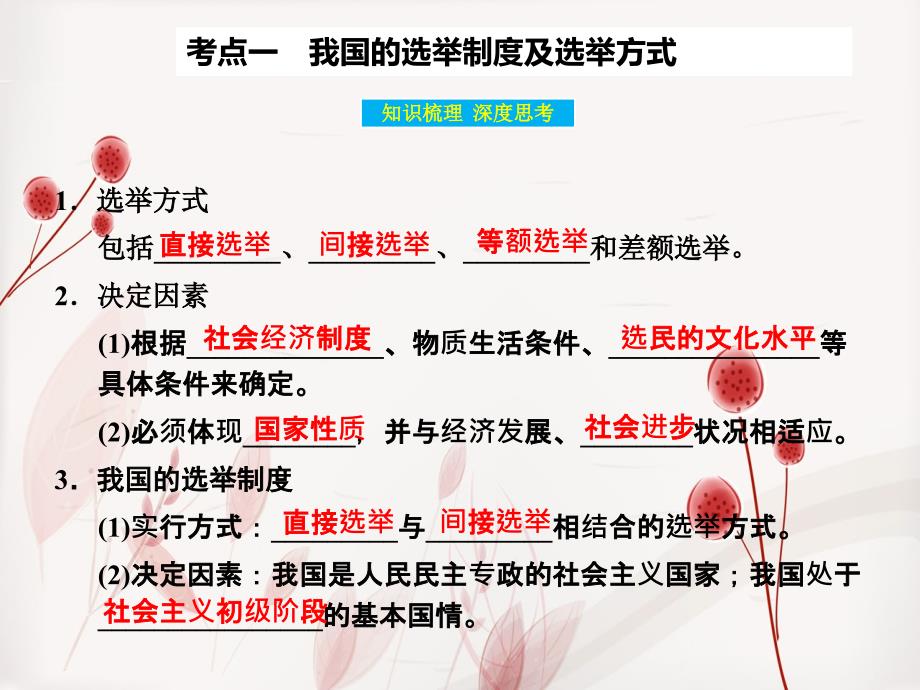 高三政治一轮复习政治生活第二课我国公民的政治参与课件人教版高三全册政治课件_第3页