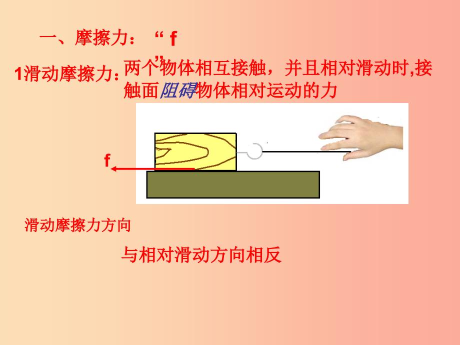 内蒙古鄂尔多斯市八年级物理下册 8.3摩擦力课件 新人教版.ppt_第4页