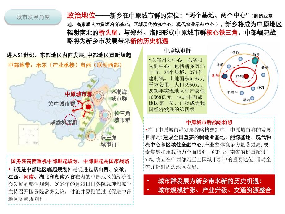 新乡市正隆置业乔榭村项目市场分析报告75P_第4页