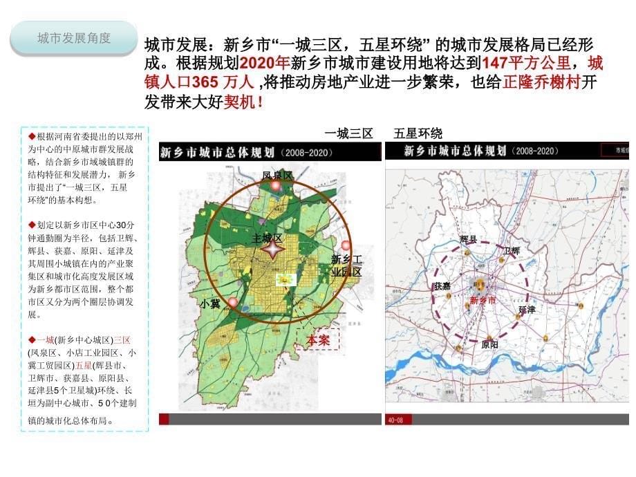 新乡市正隆置业乔榭村项目市场分析报告75P_第5页