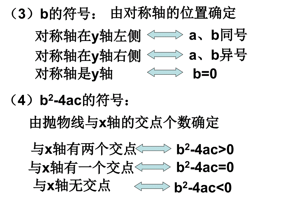 确定二次函数abc的符号_第3页