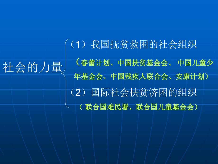 九年级政治第九课共享阳光（第二课时）课件教科版_第1页