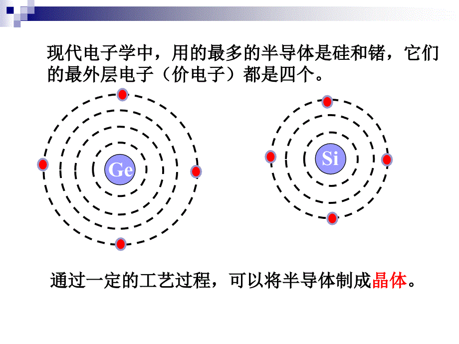 第4章半导体二极管三极管和场效应管_第3页