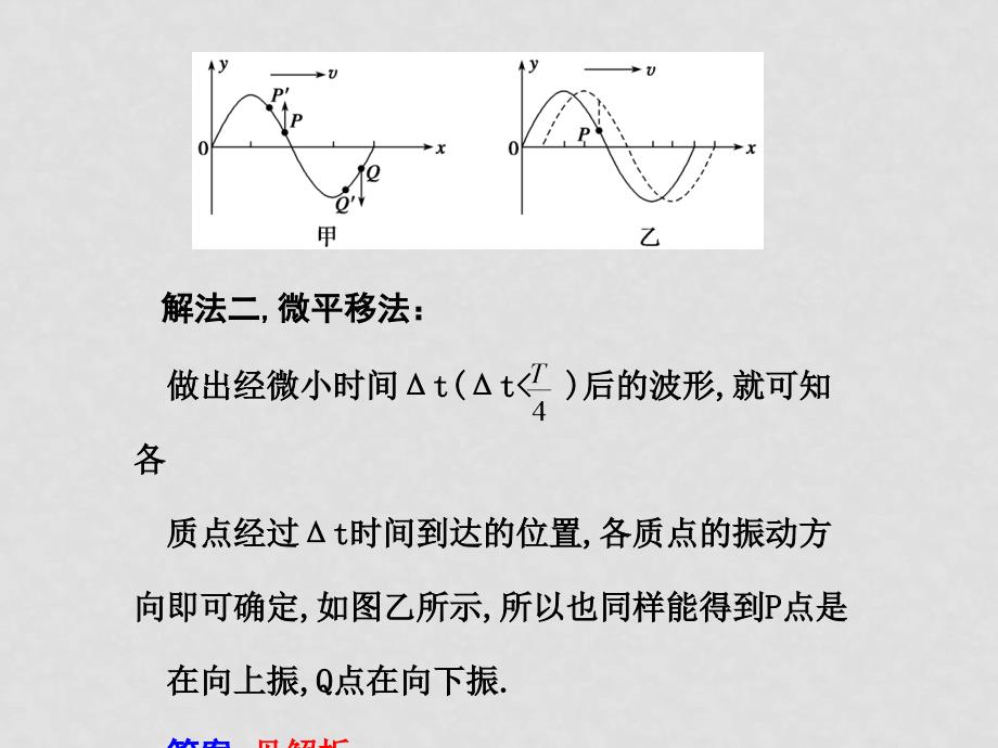 高三物理高考第一轮复习课件：机械振动 机械波 章末总结_第3页