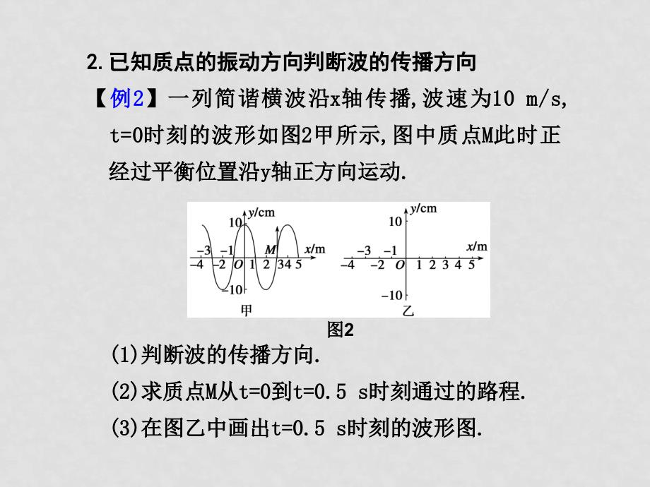 高三物理高考第一轮复习课件：机械振动 机械波 章末总结_第4页