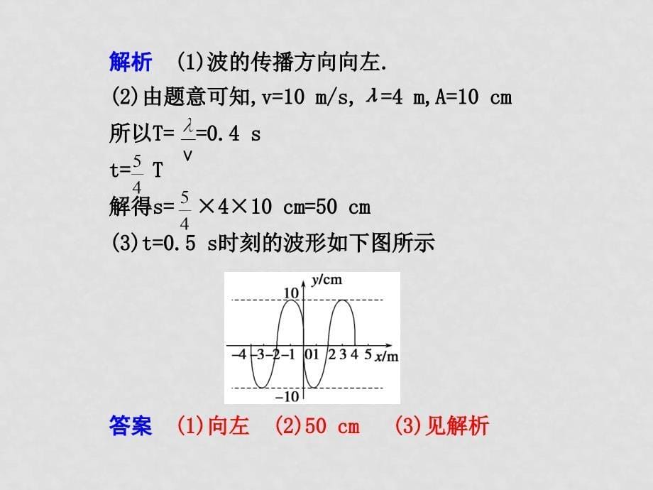 高三物理高考第一轮复习课件：机械振动 机械波 章末总结_第5页