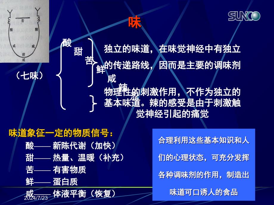 食品添加剂之酸味剂_第3页