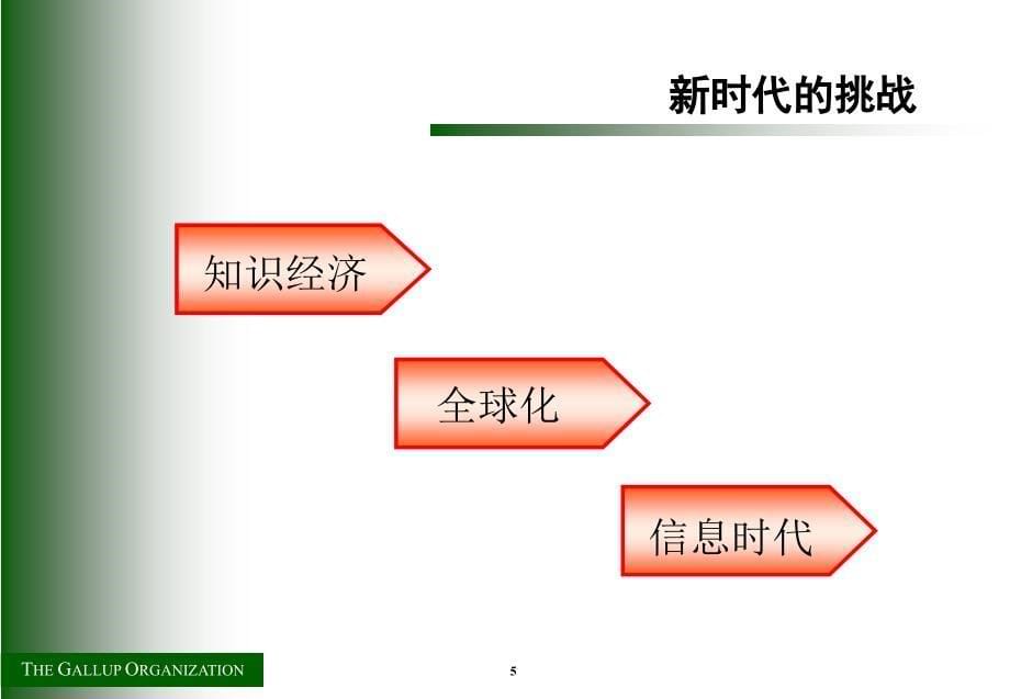 盖洛普Q员工敬业度调查_第5页