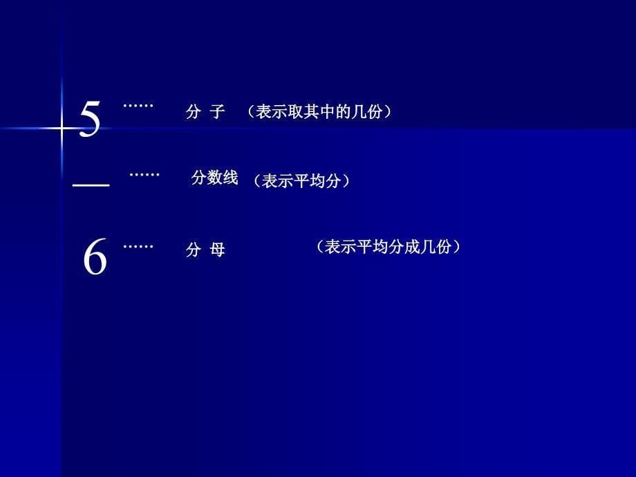 三年级数学上册分数的初步认识复习课件_第5页