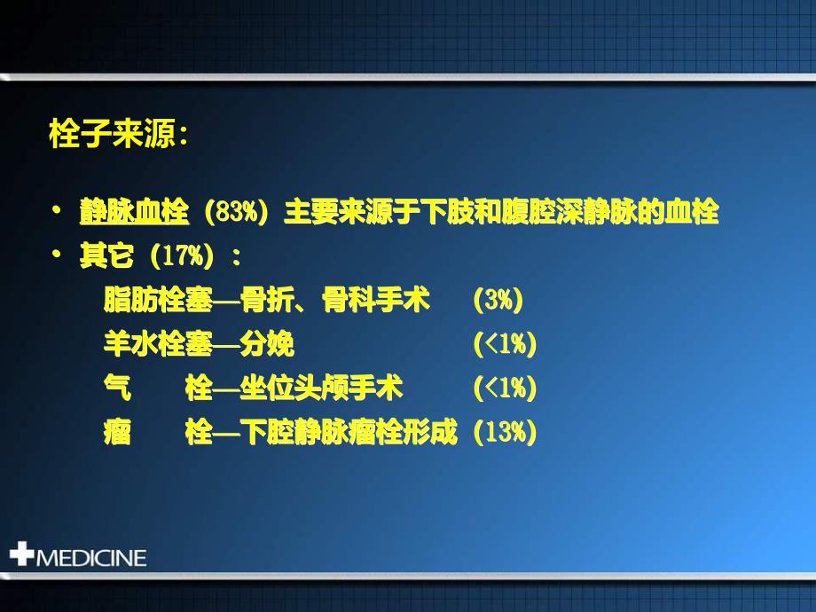 肺栓塞的处理及预防_第4页