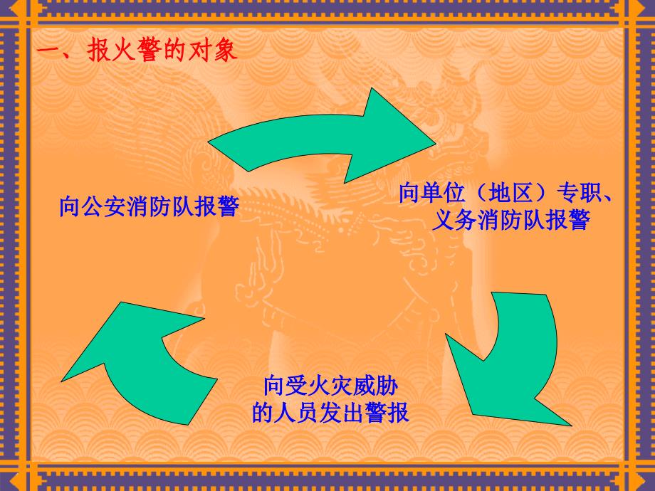 初起火灾处置基础知识培训PPT课件_第4页