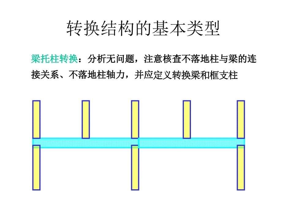 立面不规则结构课件_第5页