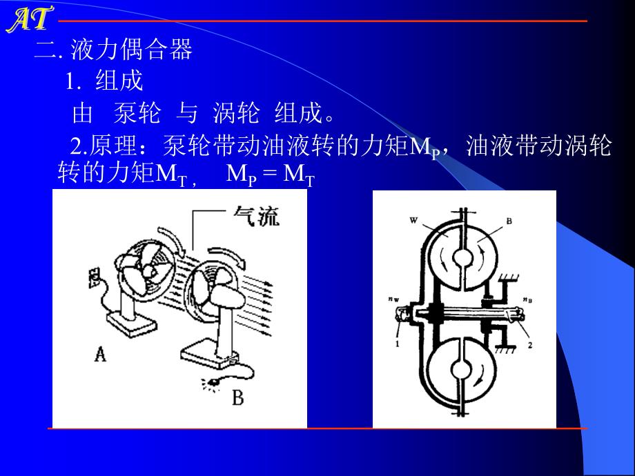 湖南万通汽修学校汽车自动变速器多媒体教学第二章液力变矩器课件_第3页