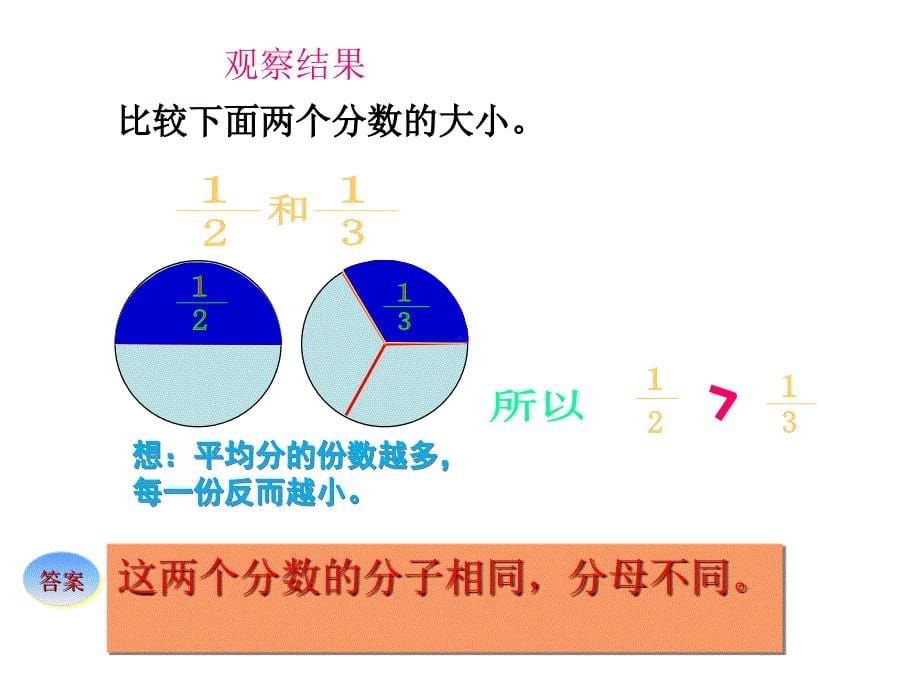 西师大版五下分数的整理与复习课件_第5页