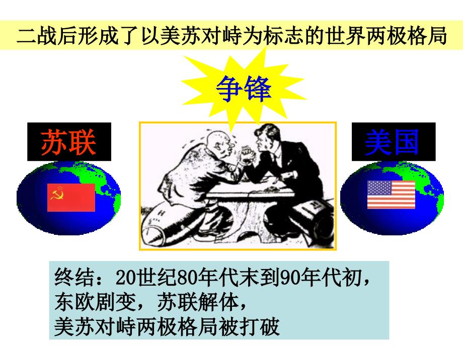 世界多极化不可逆转_第2页