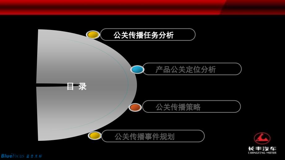 1012长丰帕杰罗公关传播规划_第4页