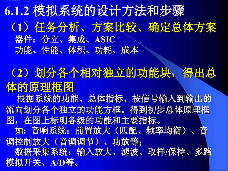 模拟系统设计教学课件PPT_第4页