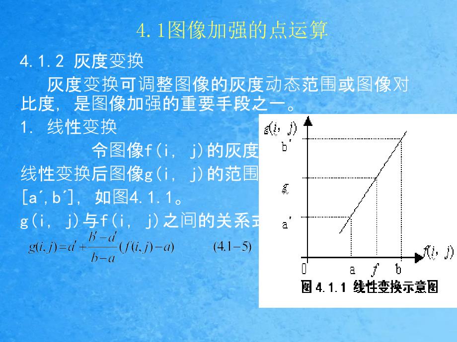 数字图像处理第四章图像增强ppt课件_第3页