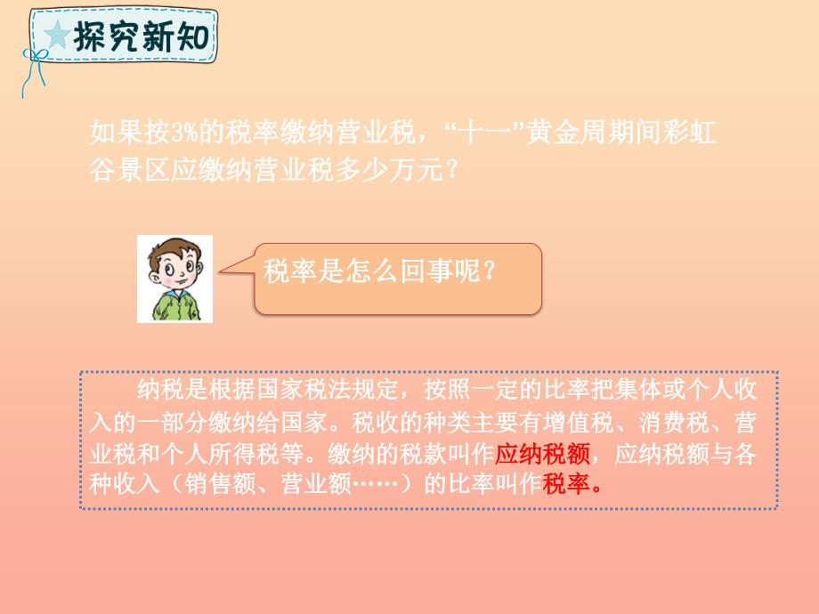 六年级数学下册第1单元欢乐农家游百分数二1.3纳税与折扣课件青岛版六三制_第3页