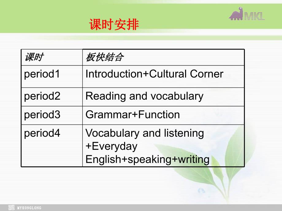 外研版高中英语Module 3 (period2)课件_第2页