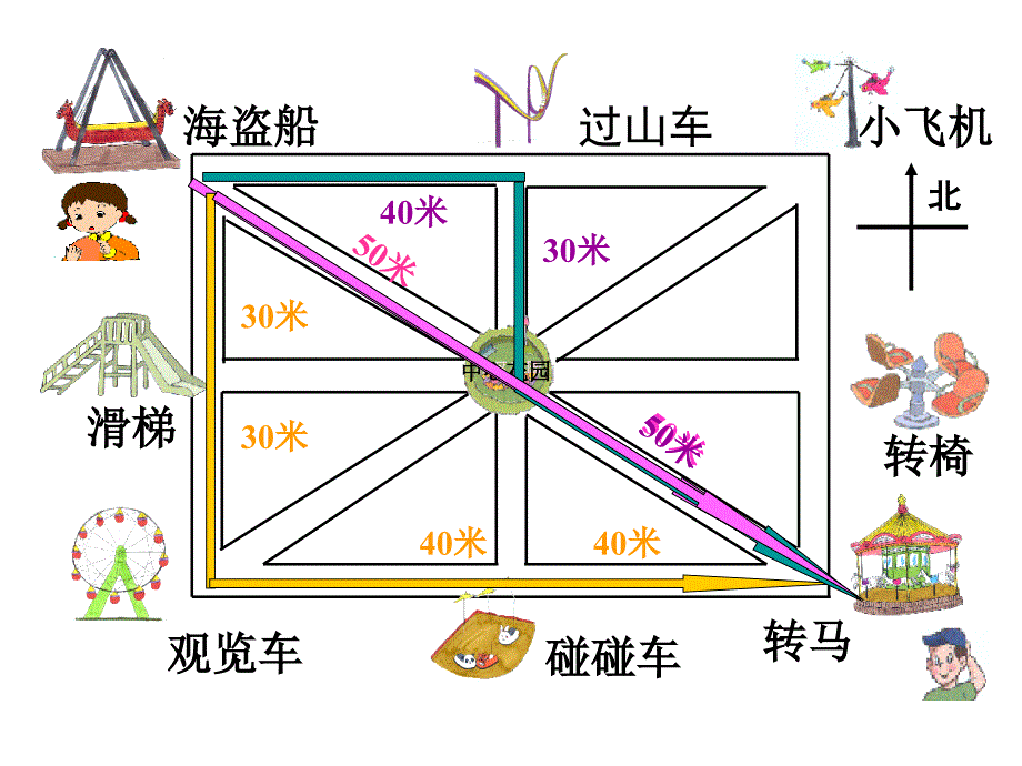 看八个方向的路线图_第4页