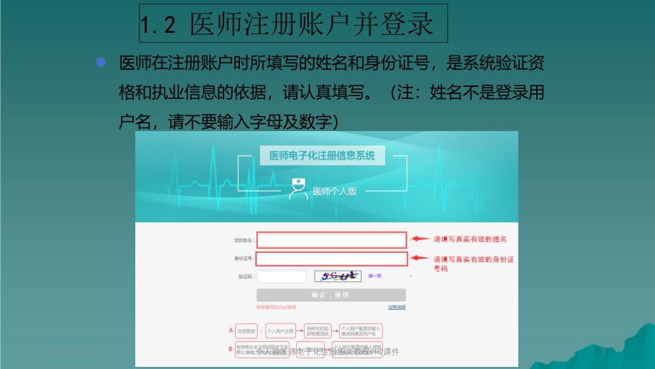 个人端医师电子化注册图文教程2_第3页