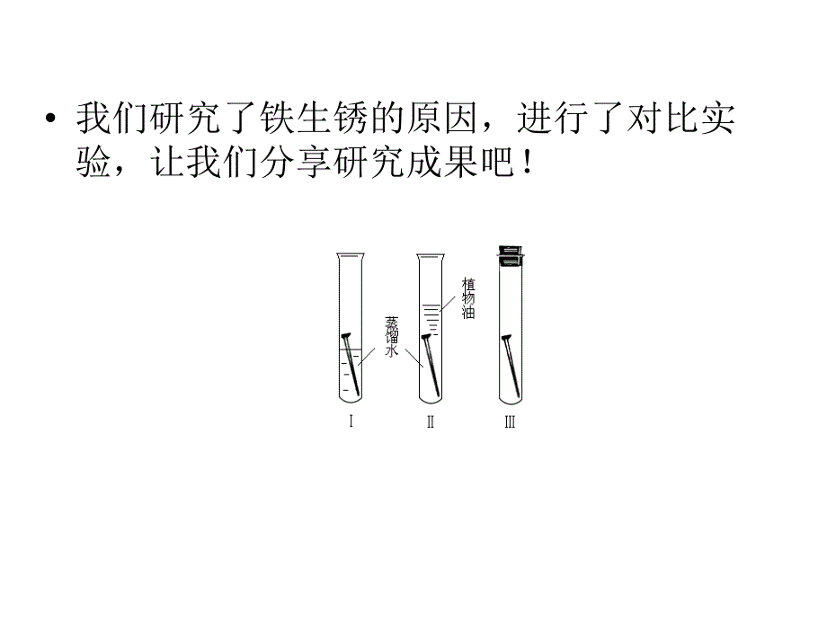 7_控制铁生锈的速度_第2页