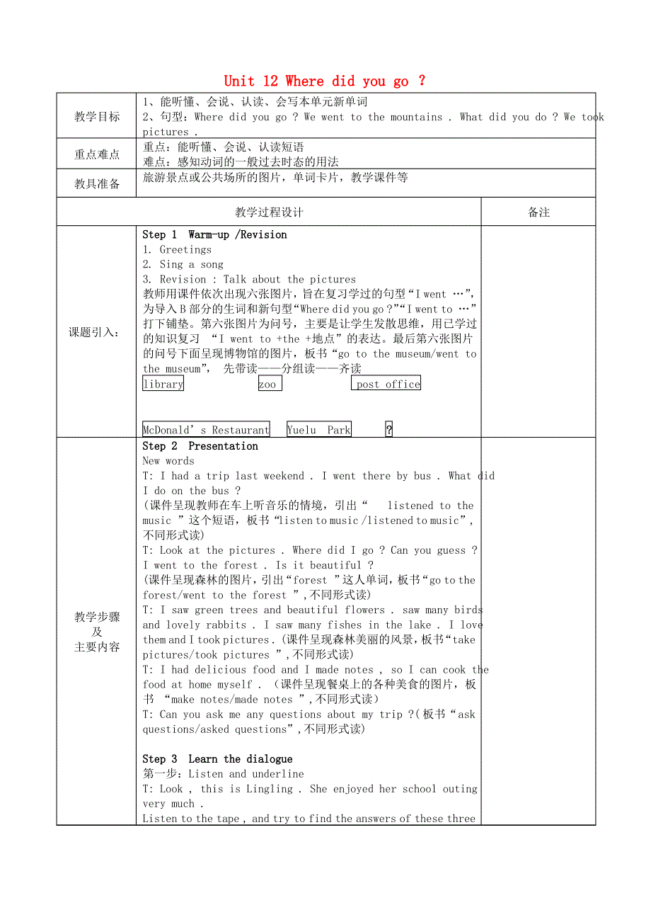 春学期小学五年级英语下册Unit12Wheredidyougo教案湘少版三起_第1页