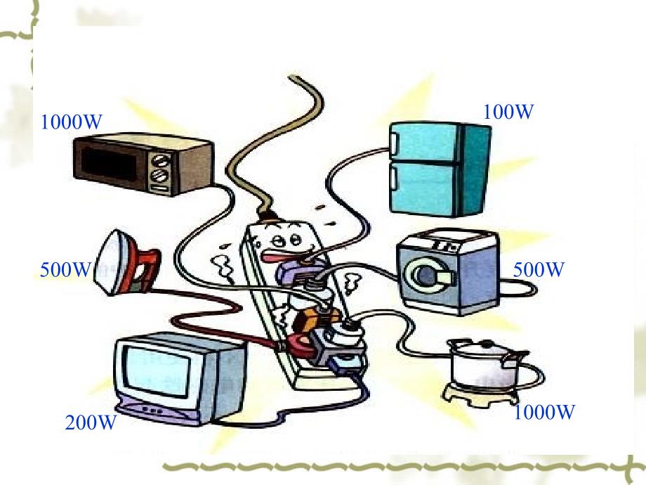 八年级物理电功率和用电安全 1课件新人教版_第2页