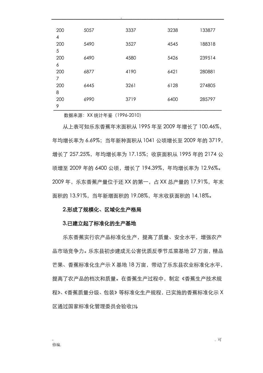 乐东县香蕉产业的发展现状及对策分析_第5页