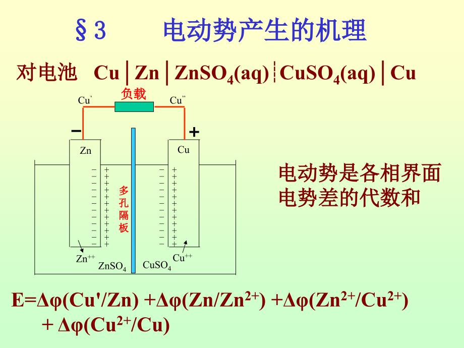 对电池CuZnZnSOaqCuSO4aqCu_第1页