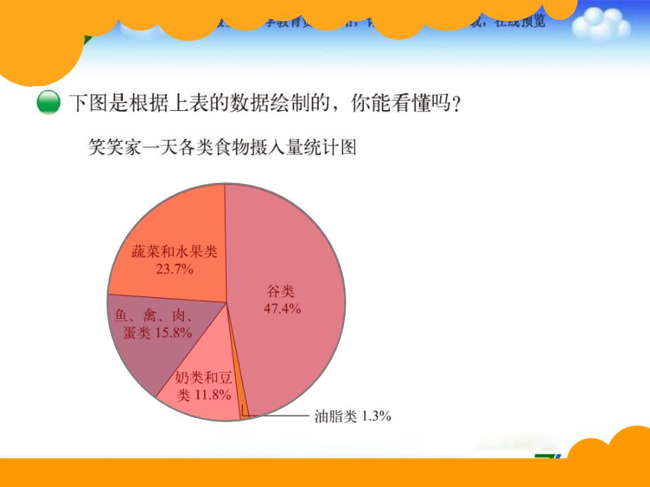 北师大版数学六上51扇形统计图ppt课件2_第3页