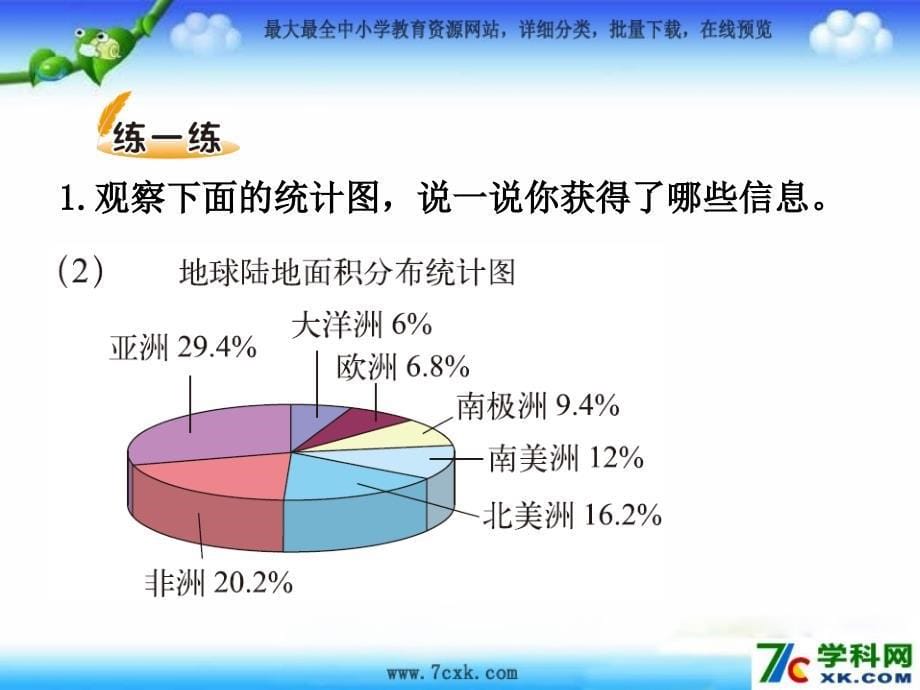 北师大版数学六上51扇形统计图ppt课件2_第5页