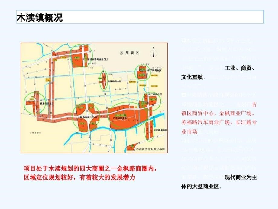 《国际项目销售讲义》PPT课件模板_第5页