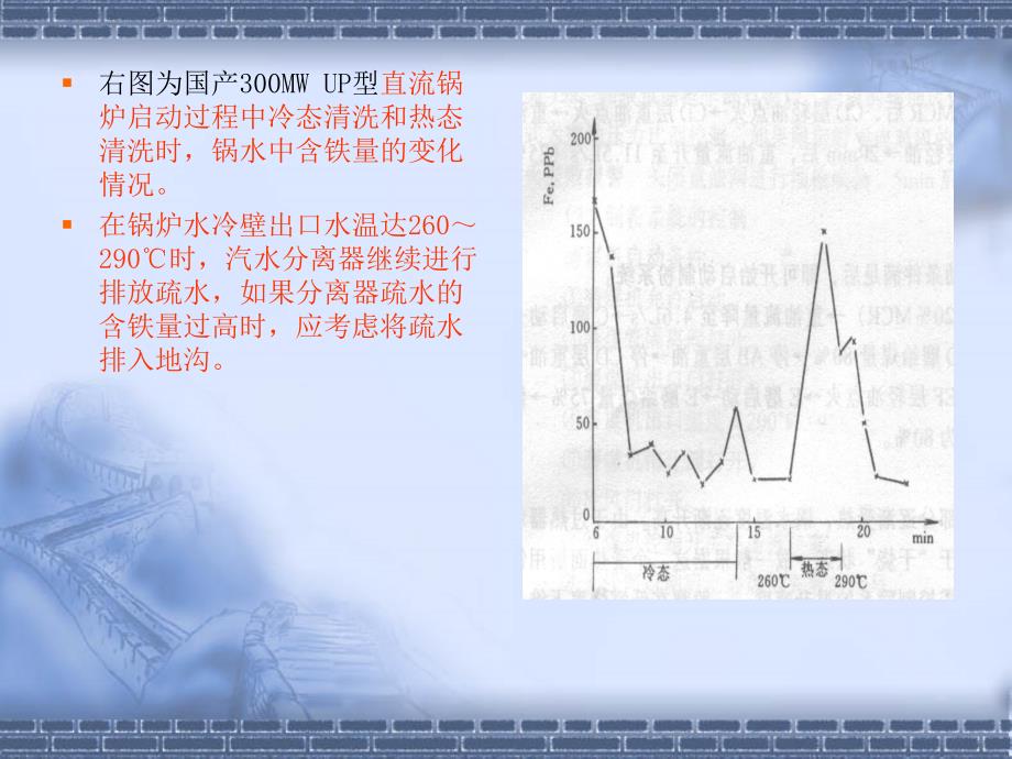 10直流锅炉启动过程中注意事项.ppt_第4页