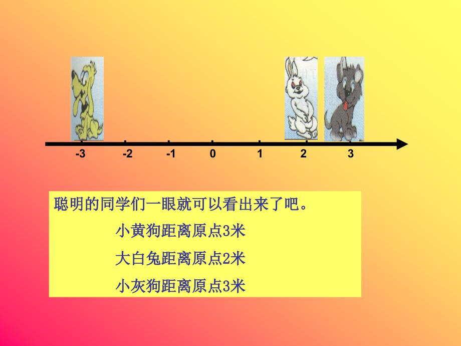 七年级上123绝对值课件_第4页