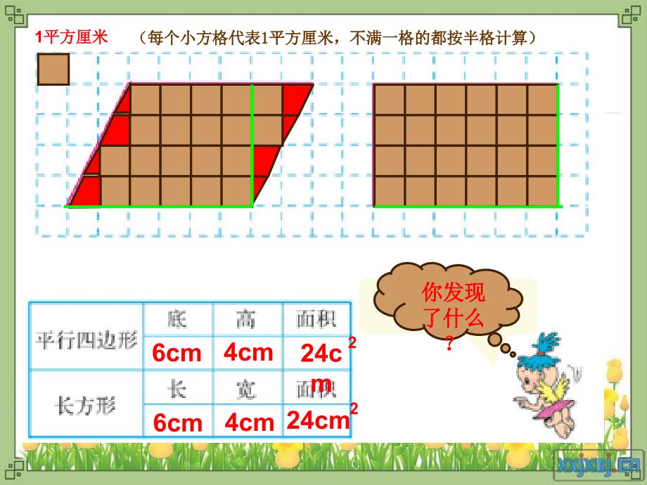 平行四边形的面积示范课件_第4页