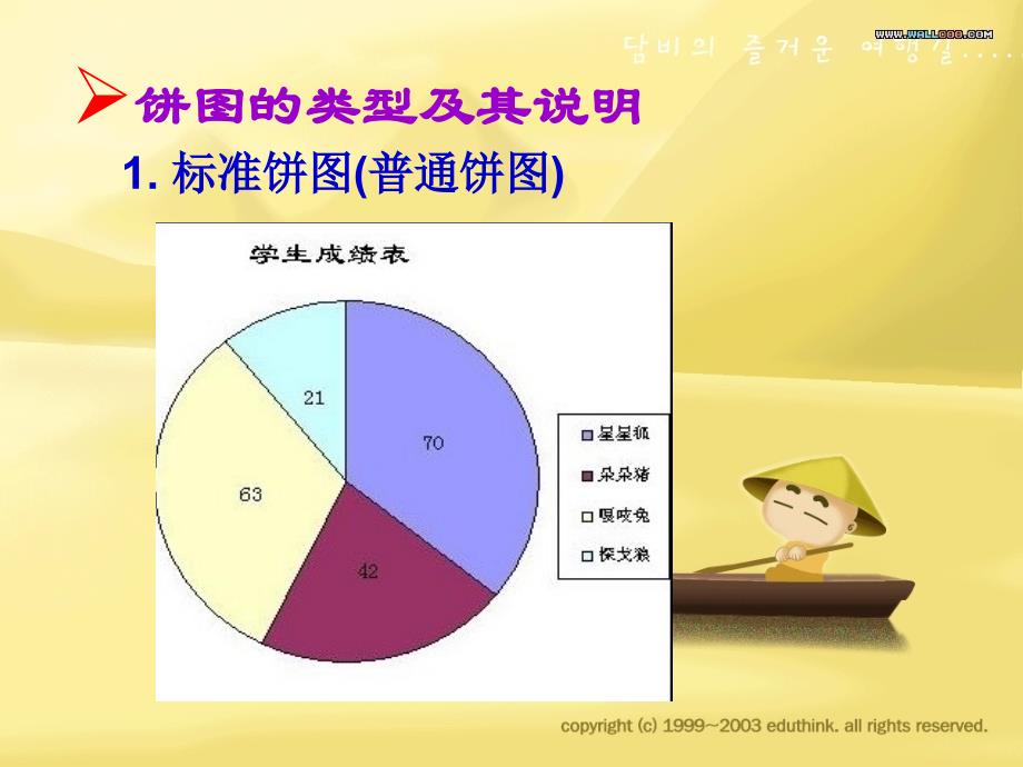 excel饼状图制作精选_第2页